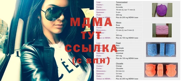 скорость Володарск